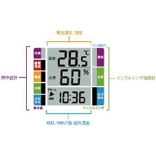 デジタル温湿度計　PC-7980GTI