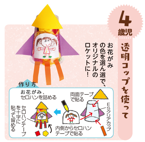 3月の壁面 壁飾り 3月の壁面 壁飾り