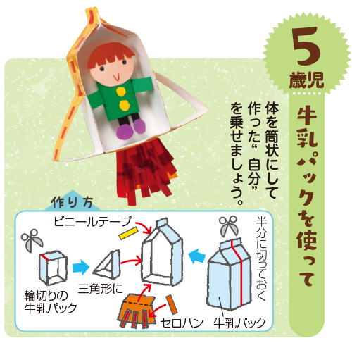 3月の壁面 壁飾り 3月の壁面 壁飾り
