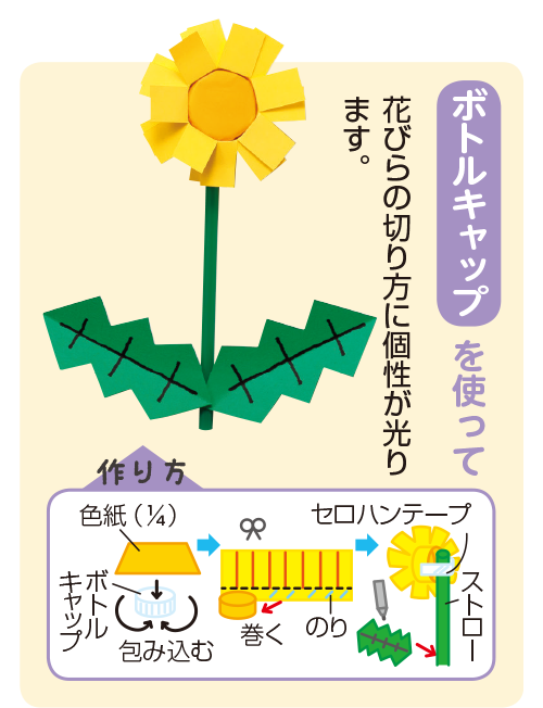 3月の壁面 壁飾り